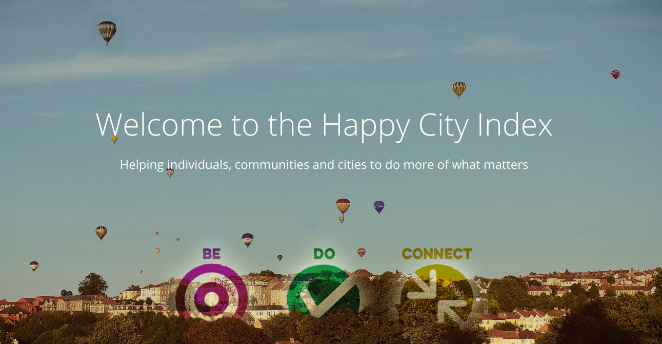 Happy_City_Index